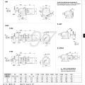 Caja de cambios de velocidad helicoidal de la serie Redsun R97 con motor de CA de 0.25 ~ 30kW